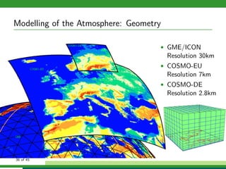 Modelling of the Atmosphere: Geometry
• GME/ICON
Resolution 30km
• COSMO-EU
Resolution 7km
• COSMO-DE
Resolution 2.8km
36 of 45
 