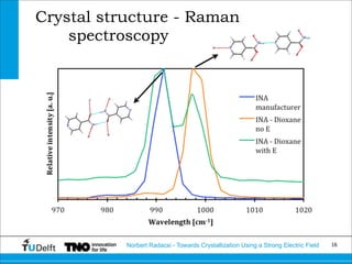 Towards Crystallization Using a Strong Electric Field | PDF
