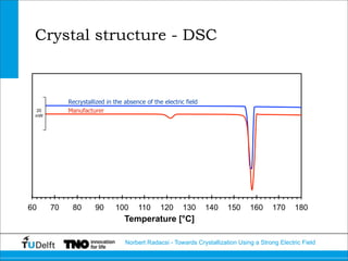 Towards Crystallization Using a Strong Electric Field | PDF