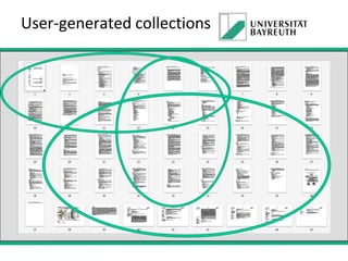 User-generated collections

 