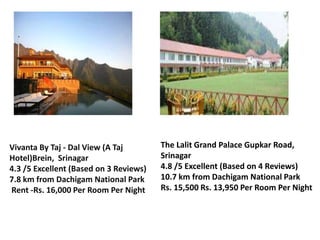 Vivanta By Taj - Dal View (A Taj
Hotel)Brein, Srinagar
4.3 /5 Excellent (Based on 3 Reviews)
7.8 km from Dachigam National Park
Rent -Rs. 16,000 Per Room Per Night
The Lalit Grand Palace Gupkar Road,
Srinagar
4.8 /5 Excellent (Based on 4 Reviews)
10.7 km from Dachigam National Park
Rs. 15,500 Rs. 13,950 Per Room Per Night
 