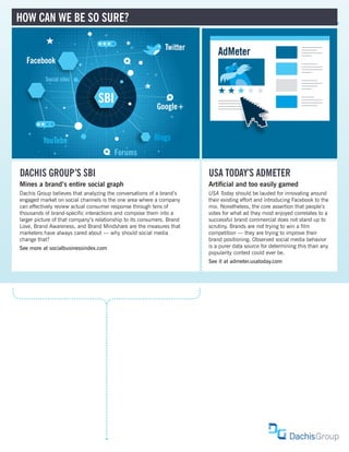 HOW CAN WE BE SO SURE?

                                                              Twitter
                                                                            AdMeter
  Facebook

           Social sites


                                 SBI
                                                          Google+


          YouTube                                        Blogs
                                        Forums

DACHIS GROUP’S SBI                                                      USA TODAY’S ADMETER
Mines a brand’s entire social graph                                     Artificial and too easily gamed
Dachis Group believes that analyzing the conversations of a brand’s     USA Today should be lauded for innovating around
engaged market on social channels is the one area where a company       their existing effort and introducing Facebook to the
can effectively review actual consumer response through tens of         mix. Nonetheless, the core assertion that people’s
thousands of brand-specific interactions and compose them into a        votes for what ad they most enjoyed correlates to a
larger picture of that company’s relationship to its consumers. Brand   successful brand commercial does not stand up to
Love, Brand Awareness, and Brand Mindshare are the measures that        scrutiny. Brands are not trying to win a film
marketers have always cared about — why should social media             competition — they are trying to improve their
change that?                                                            brand positioning. Observed social media behavior
See more at socialbusinessindex.com                                     is a purer data source for determining this than any
                                                                        popularity contest could ever be.
                                                                        See it at admeter.usatoday.com
 