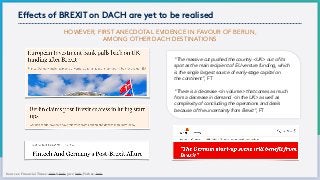 HOWEVER, FIRST ANECDOTAL EVIDENCE IN FAVOUR OF BERLIN,
AMONG OTHER DACH DESTINATIONS
Eﬀects of BREXIT on DACH are yet to be realised
Sources: Financial Times: link & link; pwc: link; Forbes: link
“The massive cut pushed the country <UK> out of its
spot as the main recipient of EU venture funding, which 
is the single largest source of early-stage capital on 
the continent”, FT
“There is a decrease <in volume> that comes as much 
from a decrease in demand <in the UK> as well as  
complexity of concluding the operations and deals  
because of the uncertainty from Brexit”, FT
 