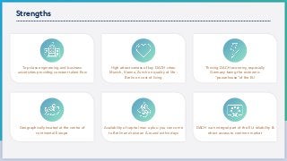 Strengths
Top class engineering and business
universities providing constant talent flow
Geographically located at the centre of
continental Europe
High attractiveness of key DACH cities:
Munich, Vienna, Zurich on quality of life -
Berlin on cost of living
Availability of capital now a plus: you can come
to Berlin and raise an A-round within days
Thriving DACH economy, especially
Germany being the economic
“powerhouse”of the EU
DACH is an integral part of the EU: reliability &
direct access to common market
 