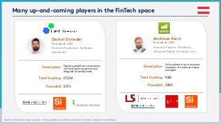 Sources: Select startups: authors´ choice,publicly available information from Linkedin,Crunchbase
Total Funding
Founder & CEO
Online platform for investment
strategies of traders and asset
managers
Founded 2008
€6M
Description
Formerly Paybox, One Bank,
Johannes Kepler University Linz
Andreas Kern
Total Funding
Founder & CEO
Digital overdraft not connected to
its clients’ banking account and
designed for smartphones
Founded 2015
€5.5M
Description
Formerly Payolution, Raiffeisen
Investment
Daniel Strieder
Many up-and-coming players in the FinTech space
 