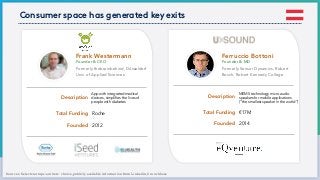 Sources: Select startups: authors´ choice,publicly available information from Linkedin,Crunchbase
Total Funding
Founder & MD
MEMS technology micro audio
speakers for mobile applications
(“the smallest speaker in the world”)
Founded 2014
€17M
Description
Formerly Sensor Dynamics, Robert
Bosch, Robert Kennedy College
Ferruccio Bottoni
Total Funding
App with integrated medical
devices, simplifies the lives of
people with diabetes
Founded 2012
Roche
Description
Consumer space has generated key exits
Founder & CEO
Formerly thebrainbehind, Düsseldorf
Univ. of Applied Sciences
Frank Westermann
 