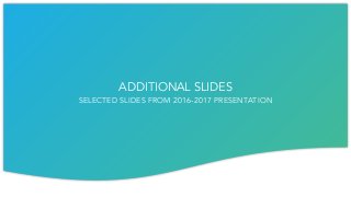 ADDITIONAL SLIDES
SELECTED SLIDES FROM 2016-2017 PRESENTATION
 