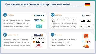 Four sectors where German startups have succeeded
Fintech
• Credit related and consumer business
• Large market for consumer finance
• Population which travels a great deal
• Big data, data analytics, data mgmt,
SEO
• E-commerce companies as customers
• High small- & mid-cap M&A-activity
AdTech
• Fashion, auctions, and food delivery
• Largest market for fashion in Europe
• Lean and cost competitive, low margin
eCommerce
• E-sports, gaming, travel, and music
• Travel culturally important
• Large number of consumers
Leisure
 