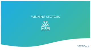 SECTION 4
WINNING SECTORS
 