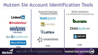 Account Daten:
Nutzen Sie Account Identification Tools
Niche Solution:
z.B. Wettbewerbs Informationen
Account Scoring:
usw.usw.usw.
 