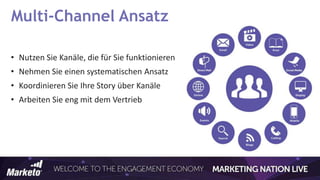 Multi-Channel Ansatz
• Nutzen Sie Kanäle, die für Sie funktionieren
• Nehmen Sie einen systematischen Ansatz
• Koordinieren Sie Ihre Story über Kanäle
• Arbeiten Sie eng mit dem Vertrieb
 