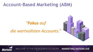 “Fokus auf
die wertvollsten Accounts.”
Account-Based Marketing (ABM)
 