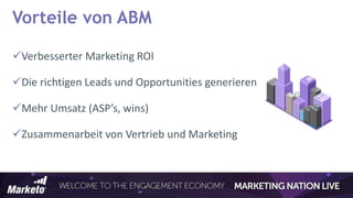 Verbesserter Marketing ROI
Die richtigen Leads und Opportunities generieren
Mehr Umsatz (ASP’s, wins)
Zusammenarbeit von Vertrieb und Marketing
Vorteile von ABM
 