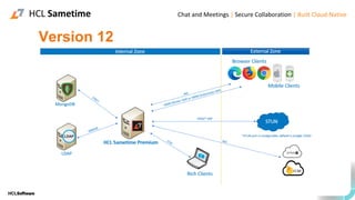 Version 12
HCL Sametime Chat and Meetings | Secure Collaboration | Built Cloud-Native
 