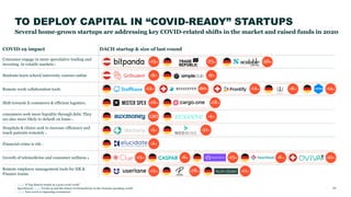 COVID-19 impact DACH startup & size of last round
Consumer engage in more speculative trading and
investing in volatile ma...