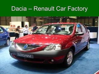 Dacia  – Renault Car Factory 