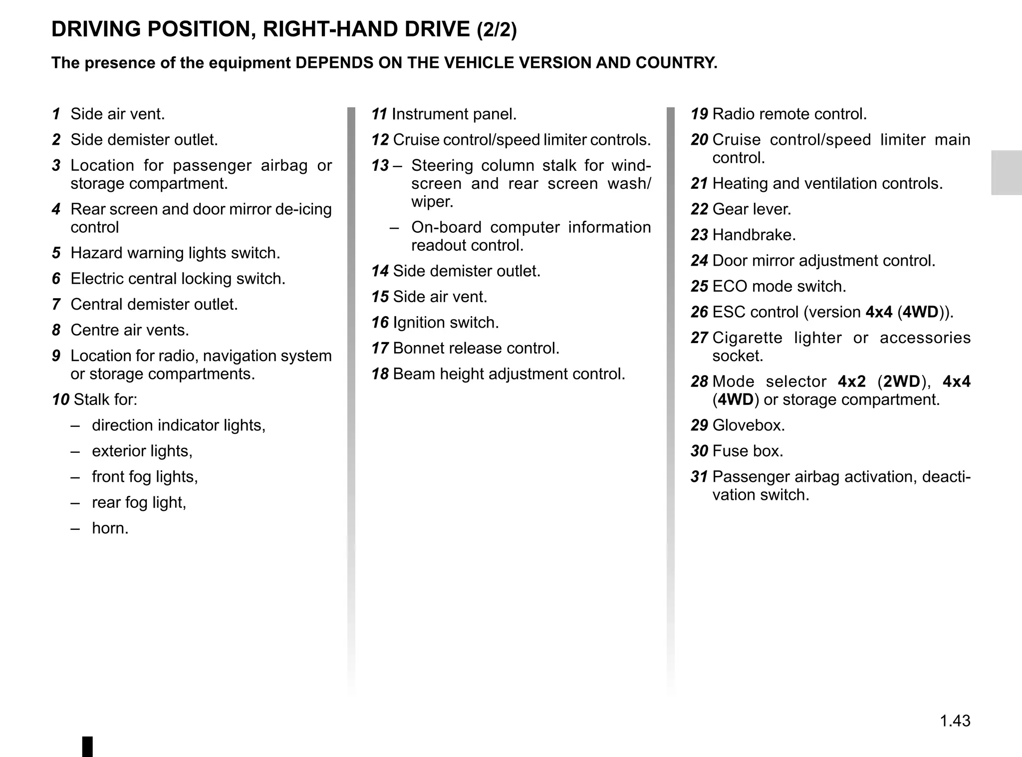 DACIA DUSTER 2019 OWNERS MANUAL PDF visual data 6
