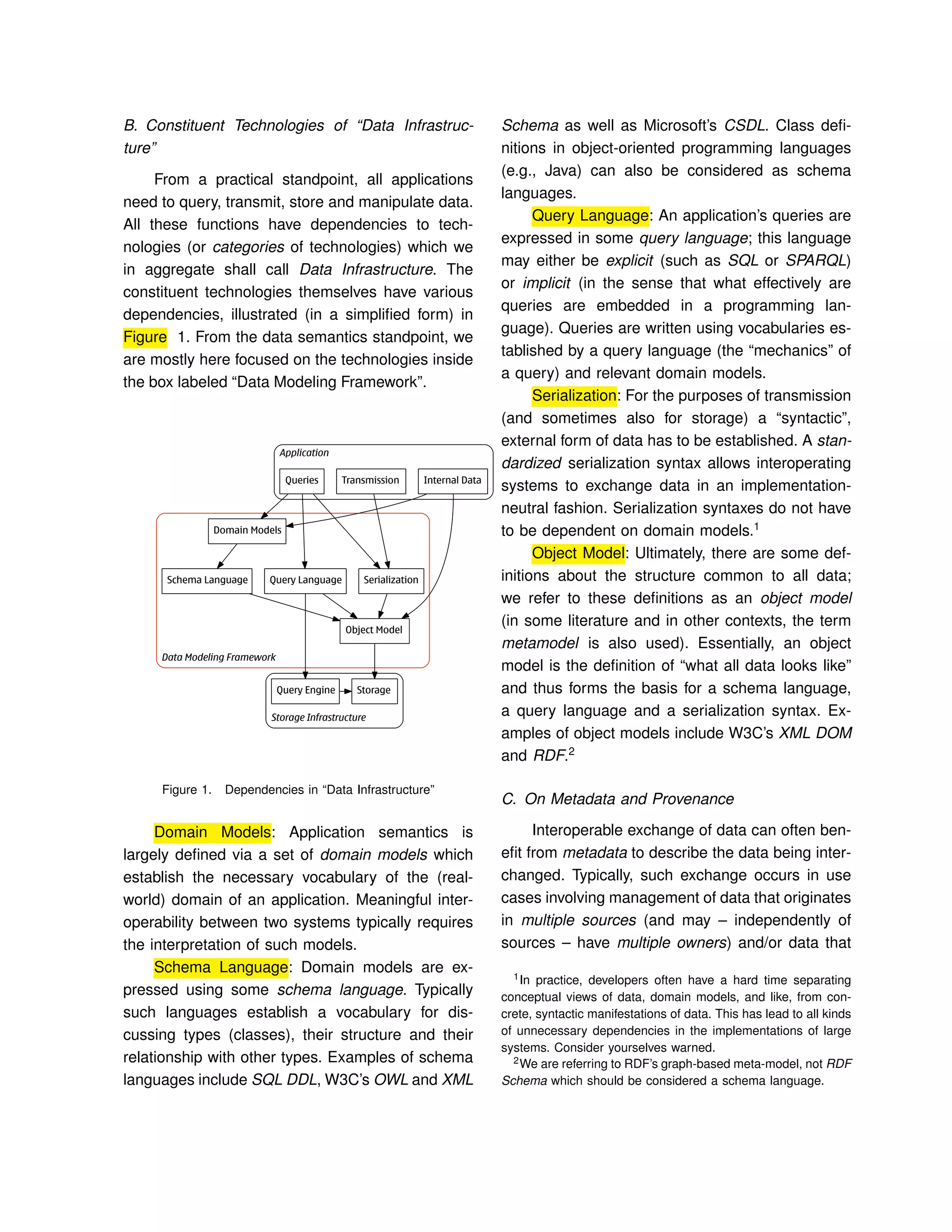 B. Constituent Technologies of “Data Infrastruc-
ture”
From a practical standpoint, all applications
need to query, transmit, store and manipulate data.
All these functions have dependencies to tech-
nologies (or categories of technologies) which we
in aggregate shall call Data Infrastructure. The
constituent technologies themselves have various
dependencies, illustrated (in a simpliﬁed form) in
Figure 1. From the data semantics standpoint, we
are mostly here focused on the technologies inside
the box labeled “Data Modeling Framework”.
Application
Data Modeling Framework
Storage Infrastructure
Internal Data
Domain Models
Object Model
Queries
Query Language Serialization
Transmission
Schema Language
Query Engine Storage
Figure 1. Dependencies in “Data Infrastructure”
Domain Models: Application semantics is
largely deﬁned via a set of domain models which
establish the necessary vocabulary of the (real-
world) domain of an application. Meaningful inter-
operability between two systems typically requires
the interpretation of such models.
Schema Language: Domain models are ex-
pressed using some schema language. Typically
such languages establish a vocabulary for dis-
cussing types (classes), their structure and their
relationship with other types. Examples of schema
languages include SQL DDL, W3C’s OWL and XML
Schema as well as Microsoft’s CSDL. Class deﬁ-
nitions in object-oriented programming languages
(e.g., Java) can also be considered as schema
languages.
Query Language: An application’s queries are
expressed in some query language; this language
may either be explicit (such as SQL or SPARQL)
or implicit (in the sense that what effectively are
queries are embedded in a programming lan-
guage). Queries are written using vocabularies es-
tablished by a query language (the “mechanics” of
a query) and relevant domain models.
Serialization: For the purposes of transmission
(and sometimes also for storage) a “syntactic”,
external form of data has to be established. A stan-
dardized serialization syntax allows interoperating
systems to exchange data in an implementation-
neutral fashion. Serialization syntaxes do not have
to be dependent on domain models.1
Object Model: Ultimately, there are some def-
initions about the structure common to all data;
we refer to these deﬁnitions as an object model
(in some literature and in other contexts, the term
metamodel is also used). Essentially, an object
model is the deﬁnition of “what all data looks like”
and thus forms the basis for a schema language,
a query language and a serialization syntax. Ex-
amples of object models include W3C’s XML DOM
and RDF.2
C. On Metadata and Provenance
Interoperable exchange of data can often ben-
eﬁt from metadata to describe the data being inter-
changed. Typically, such exchange occurs in use
cases involving management of data that originates
in multiple sources (and may – independently of
sources – have multiple owners) and/or data that
1In practice, developers often have a hard time separating
conceptual views of data, domain models, and like, from con-
crete, syntactic manifestations of data. This has lead to all kinds
of unnecessary dependencies in the implementations of large
systems. Consider yourselves warned.
2We are referring to RDF’s graph-based meta-model, not RDF
Schema which should be considered a schema language.
 