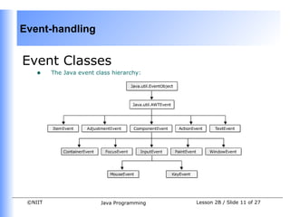 Event-handling


Event Classes
    •    The Java event class hierarchy:




 ©NIIT                    Java Programming   Lesson 2B / Slide 11 of 27
 