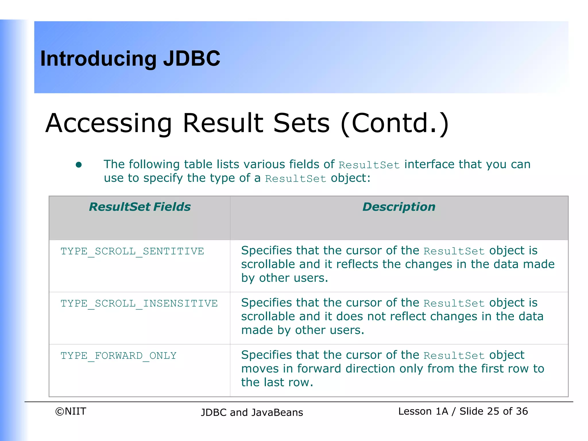 Introducing JDBC


Accessing Result Sets (Contd.)
    •      The following table lists various fields of ResultSet interface that you can
           use to specify the type of a ResultSet object:

         ResultSet Fields                                Description


 TYPE_SCROLL_SENTITIVE             Specifies that the cursor of the ResultSet object is
                                   scrollable and it reflects the changes in the data made
                                   by other users.

 TYPE_SCROLL_INSENSITIVE           Specifies that the cursor of the ResultSet object is
                                   scrollable and it does not reflect changes in the data
                                   made by other users.

 TYPE_FORWARD_ONLY                 Specifies that the cursor of the ResultSet object
                                   moves in forward direction only from the first row to
                                   the last row.

 ©NIIT                      JDBC and JavaBeans                 Lesson 1A / Slide 25 of 36
 