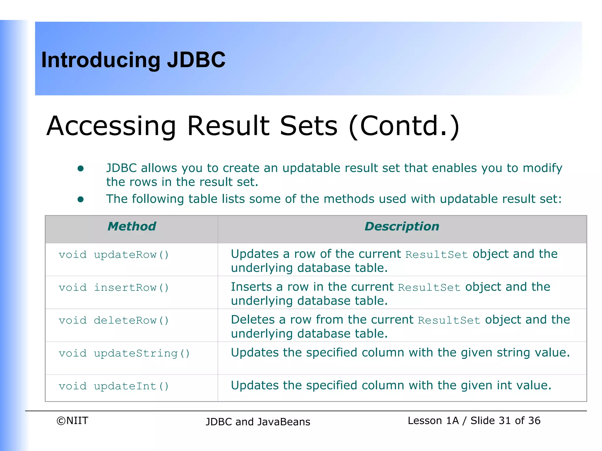 Introducing JDBC


Accessing Result Sets (Contd.)
    •    JDBC allows you to create an updatable result set that enables you to modify
         the rows in the result set.
    •    The following table lists some of the methods used with updatable result set:

         Method                                     Description

 void updateRow()             Updates a row of the current ResultSet object and the
                              underlying database table.
 void insertRow()             Inserts a row in the current ResultSet object and the
                              underlying database table.
 void deleteRow()             Deletes a row from the current ResultSet object and the
                              underlying database table.
 void updateString()          Updates the specified column with the given string value.

 void updateInt()             Updates the specified column with the given int value.

 ©NIIT                   JDBC and JavaBeans                Lesson 1A / Slide 31 of 36
 