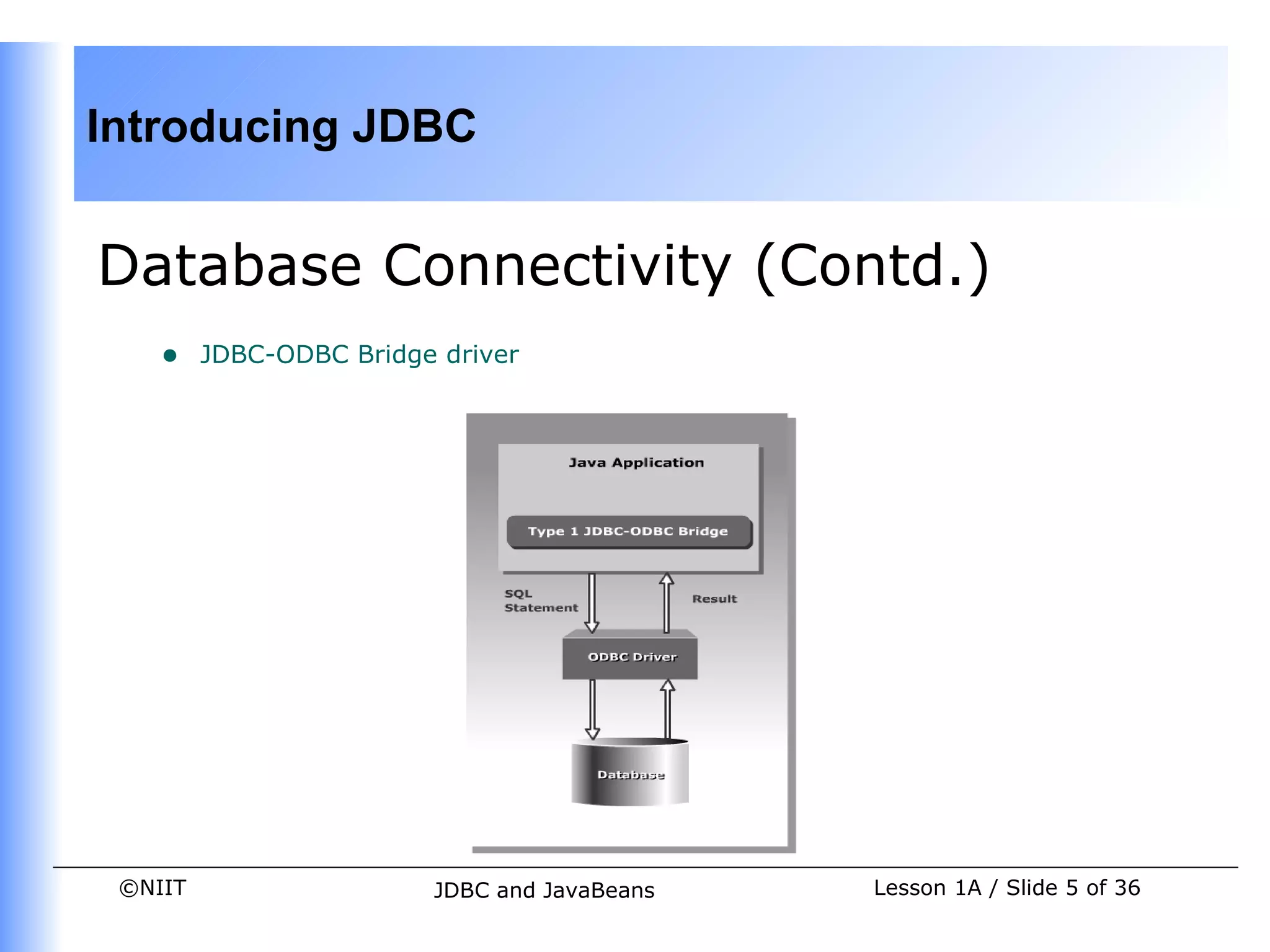 Introducing JDBC


Database Connectivity (Contd.)
    •    JDBC-ODBC Bridge driver




 ©NIIT                   JDBC and JavaBeans   Lesson 1A / Slide 5 of 36
 