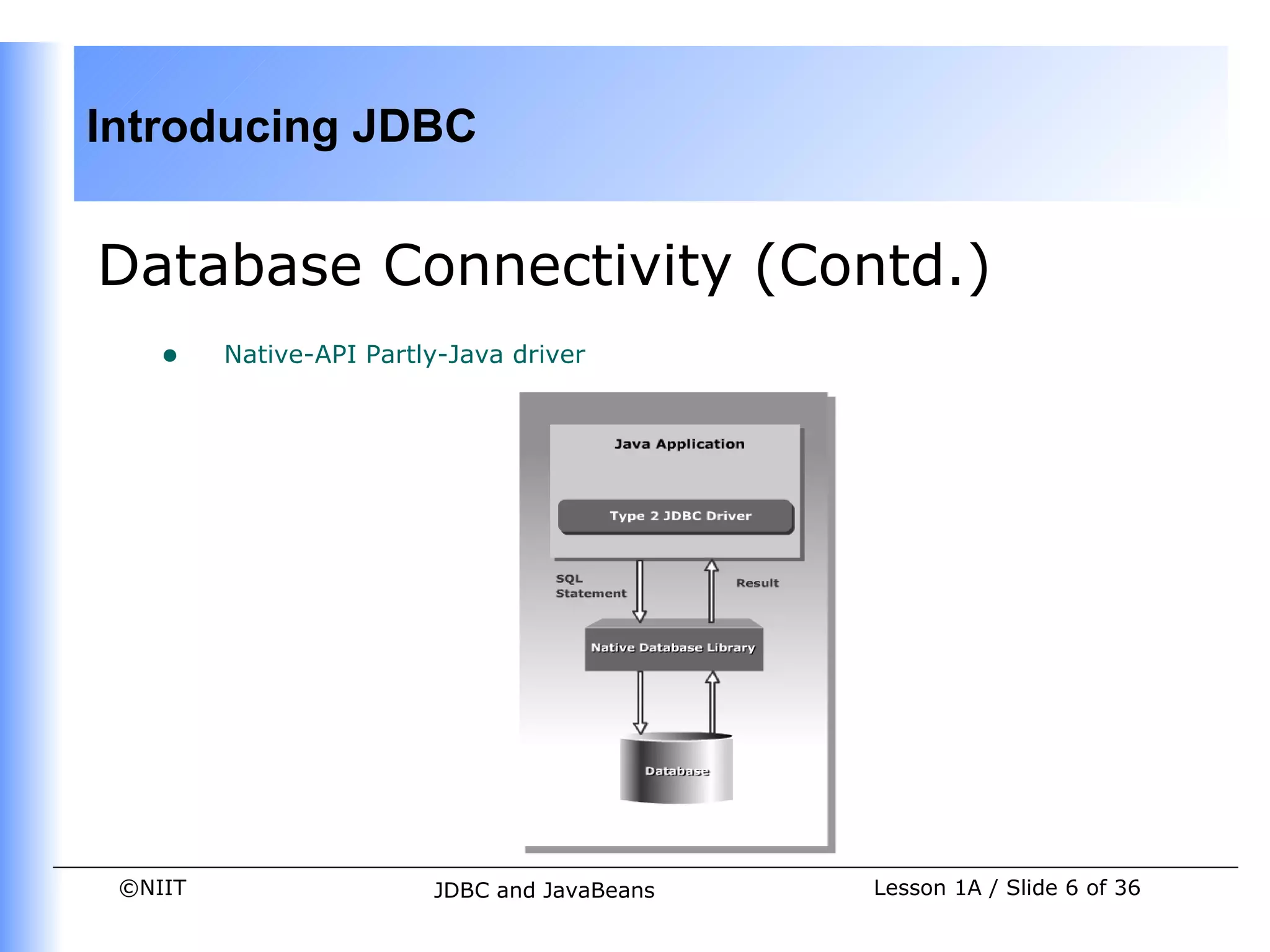 Introducing JDBC


Database Connectivity (Contd.)
    •    Native-API Partly-Java driver




 ©NIIT                   JDBC and JavaBeans   Lesson 1A / Slide 6 of 36
 