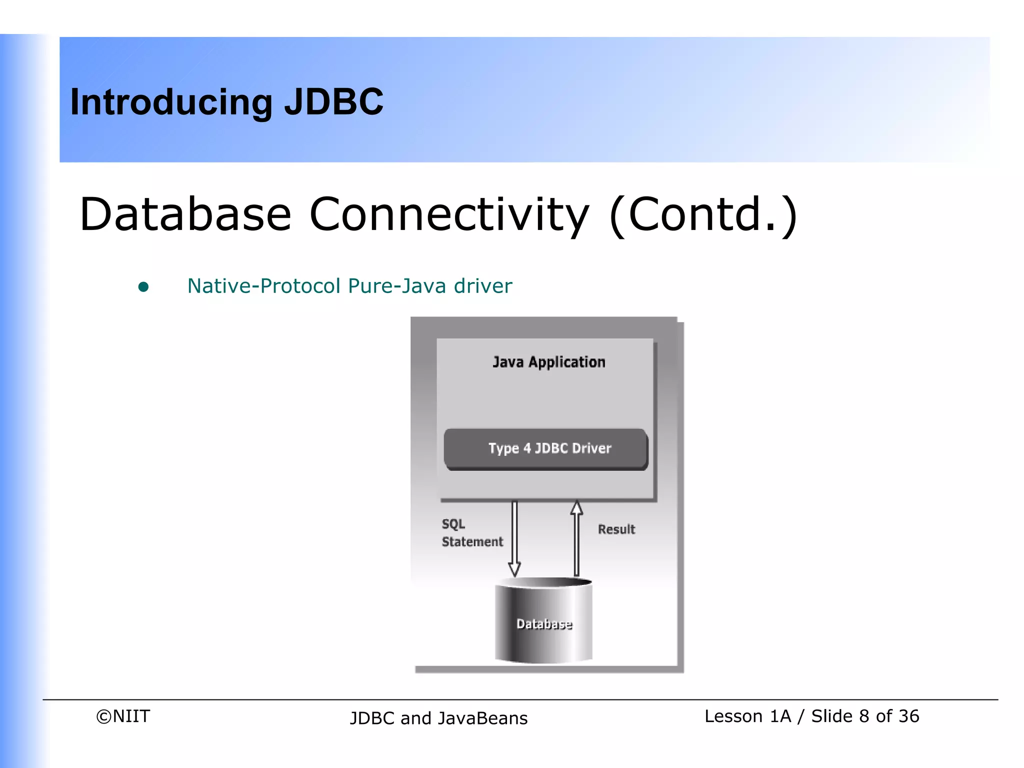 Introducing JDBC


Database Connectivity (Contd.)
    •    Native-Protocol Pure-Java driver




 ©NIIT                   JDBC and JavaBeans   Lesson 1A / Slide 8 of 36
 