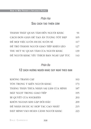 Phần Hai
THÀNH THẬT QUAN TÂM ĐẾN NGƯỜI KHÁC 91
CÁCH ĐƠN GIẢN ĐỂ TẠO ẤN TƯỢNG TỐT ĐẸP 105
ĐỂ MỌI VIỆC LUÔN ĐƯỢC SUÔN SẺ 117
ĐỂ TRỞ THÀNH NGƯỜI GIAO TIẾP KHÉO LÉO 127
THU HÚT SỰ QUAN TÂM CỦA NGƯỜI KHÁC 139
ĐỂ NGƯỜI KHÁC YÊU THÍCH BẠN NGAY LẬP TỨC 143
Phần Ba
KHÔNG TRANH CÃI! 163
TÔN TRỌNG Ý KIẾN NGƯỜI KHÁC 173
THẲNG THẮN THỪA NHẬN SAI LẦM CỦA MÌNH 187
MẬT NGỌT TRONG GIAO TIẾP 195
BÍ QUYẾT CỦA SOCRATES 203
KHÔN NGOAN KHI GẶP ĐỐI ĐẦU 209
ĐỂ NHẬN ĐƯỢC SỰ HỢP TÁC CAO NHẤT 215
ĐẶT MÌNH VÀO HOÀN CẢNH NGƯỜI KHÁC 223
318
HOW TO WIN FRIENDS & INFLUENCE PEOPLE
 