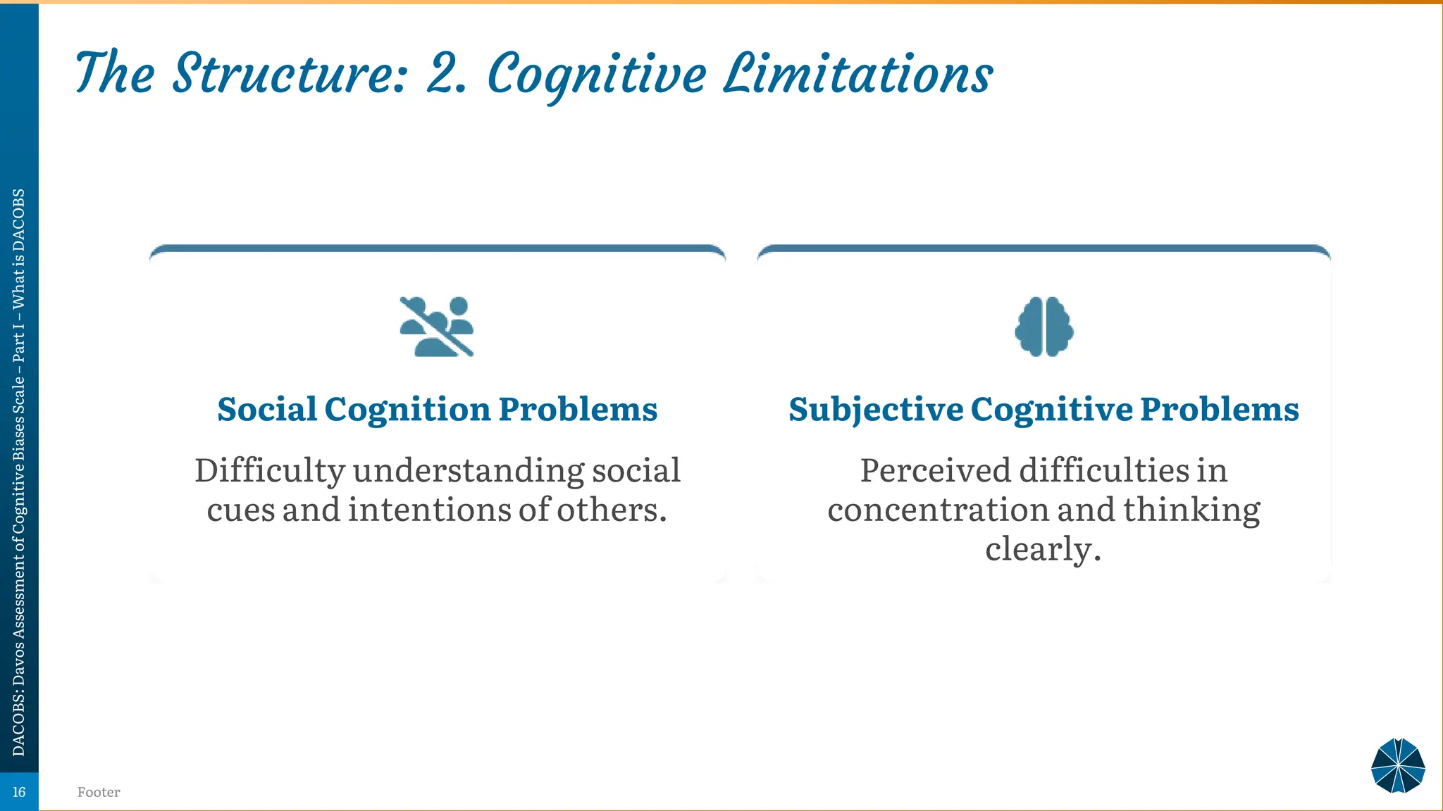 The Structure: 2. Cognitive Limitations
DACOBS:
Davos
Assessment
of
Cognitive
Biases
Scale
–
Part
I
–
What
is
DACOBS
Footer
16
Social Cognition Problems
Difficulty understanding social
cues and intentions of others.
Subjective Cognitive Problems
Perceived difficulties in
concentration and thinking
clearly.
 