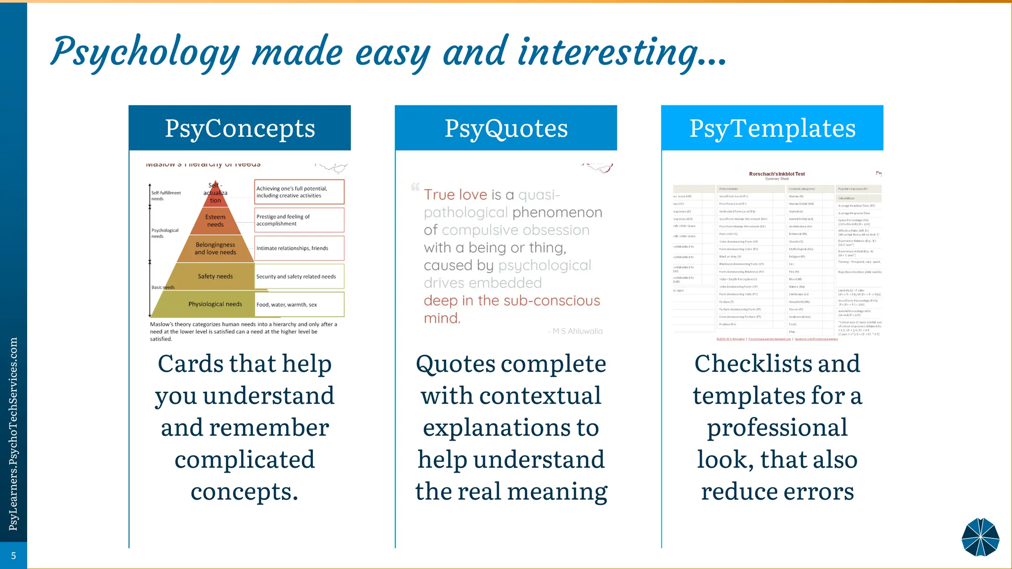 Psychology made easy and interesting…
• Psychology Super-Notes
PsyConcepts PsyQuotes
Checklists and templates for a professional look, that also reduce errors
PsyTemplates
Cards that help
you understand
and remember
complicated
concepts.
PsyConcepts
Quotes complete
with contextual
explanations to
help understand
the real meaning
PsyQuotes
Checklists and
templates for a
professional
look, that also
reduce errors
PsyTemplates
5
PsyLearners.PsychoTechServices.com
 