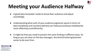 Meeting your Audience Halfway
● A good data storyteller needs to know their audience and adjust
accordingly.
● Understanding what each of your audience segments wants in terms of
data complexity and narrative delivery can help you buildyour dashboards
more effectively and efficiently.
● It might be that you need to present the same finding in different ways. As
long as you are clear on the key messages, this kind of tailoring becomes
easier to do over time.
 