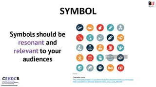 Symbols should be
resonant and
relevant to your
audiences
SYMBOL
Diabetes Icons
http://www.gettyimages.co.uk/detail/illustration/diabetes-mellitus-icons-royalty-
free-illustration/472802068?esource=SEO_GIS_CDN_Redirect
 