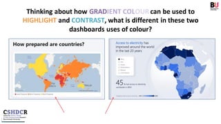 Thinking about how GRADIENT COLOUR can be used to
HIGHLIGHT and CONTRAST, what is different in these two
dashboards uses of colour?
 
