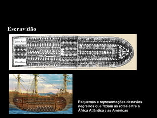 Escravidão

Esquemas e representações de navios
negreiros que faziam as rotas entre a
África Atlântica e as Américas

 