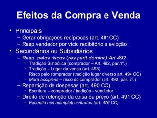 Efeitos da Compra e Venda 
• Principais 
– Gerar obrigações recíprocas (art. 481CC) 
– Resp.vendedor por vício redibitório e evicção 
• Secundários ou Subsidiários 
– Resp. pelos riscos (res perit domino) Art.492 
• Tradição Simbólica (comprador – Art. 492, par.1º.) 
• Tradição – Lugar da venda (art. 493) 
• Risco pelo comprador (tradição lugar diverso art. 494 CC) 
• Mora accipiens – risco do comprador (art. 492, par. 2º.) 
– Repartição de despesas (art. 490 CC) 
• Escritura – comprador / tradição - vendedor 
– Direito de retenção da coisa ou preço (art. 491 CC) 
• Exceptio non adimpleti contratus (art. 476 CC) 
 
