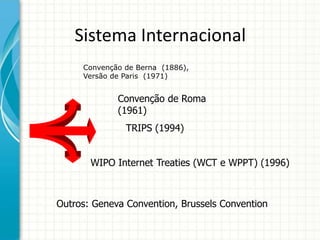 Sistema Internacional
Convenção de Berna (1886),
Versão de Paris (1971)

Convenção de Roma
(1961)
TRIPS (1994)
WIPO Internet Treaties (WCT e WPPT) (1996)

Outros: Geneva Convention, Brussels Convention

 