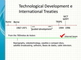 Technological Development e
International Treaties
Rome

TRIPS

Berne
1967-1971

1975

1990

”guided development"

From the 70Direitos de Autors

WCT
WPPT

1994 1996

Internet boom

Reprography, videotechnology, casettes e compact discs,
satellite broadcasting, software, Bases de dados, cable television.

 