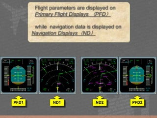 Flight parameters are displayed on
Primary Flight Displays （PFD）
while navigation data is displayed on
Navigation Displays（ND）
PFD1 PFD2ND1 ND2
 