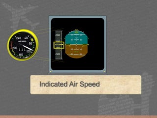 Indicated Air Speed
 