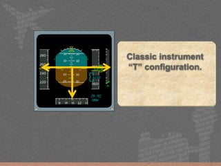 Classic instrument
“T” configuration.
 