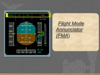 Flight Mode
Annunciator
(FMA)
 