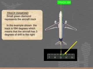 TRACK DIAMOND
Small green diamond
represents the aircraft track
In the example shown the
track is 094 degrees which
means that the aircraft has 3
degrees of drift to the right
TRACK 094
 
