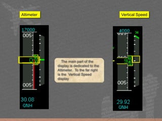 The main part of the
display is dedicated to the
Altimeter. To the far right
is the Vertical Speed
display
Altimeter Vertical Speed
 