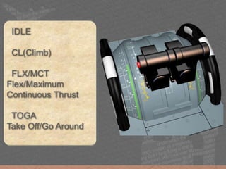IDLE
CL(Climb)
FLX/MCT
Flex/Maximum
Continuous Thrust
TOGA
Take Off/Go Around
 