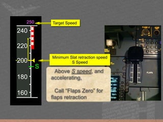 160
180
200
250
220
S
240
Above S speed, and
accelerating,
Call “Flaps Zero” for
flaps retraction
Target Speed
Minimum Slat retraction speed
S Speed
 