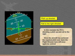 In this example the FD is
directing a pitch up and roll to the
right
Once the aircraft has achieved
the required pitch and bank the
Flight Director bars will once
again be centred
Roll to the right directed
Pitch up directed
 