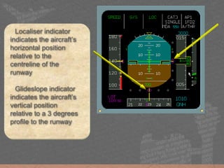 Localiser indicator
indicates the aircraft’s
horizontal position
relative to the
centreline of the
runway
Glideslope indicator
indicates the aircraft’s
vertical position
relative to a 3 degrees
profile to the runway
 