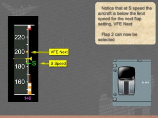 160
180
200
220
=
S
140
Notice that at S speed the
aircraft is below the limit
speed for the next flap
setting, VFE Next
Flap 2 can now be
selected
VFE Next
S Speed
 