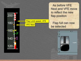 160
180
200
220
=
F
140
140
160
180
200
=
F
120
As before VFE
Next and VFE move
to reflect the new
flap position
Flap full can now
be selected
VFE Next
Flap Limit speed, VFE
 
